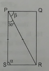 In the adjacent figure, PQ||SR and PS=PR , find α and β